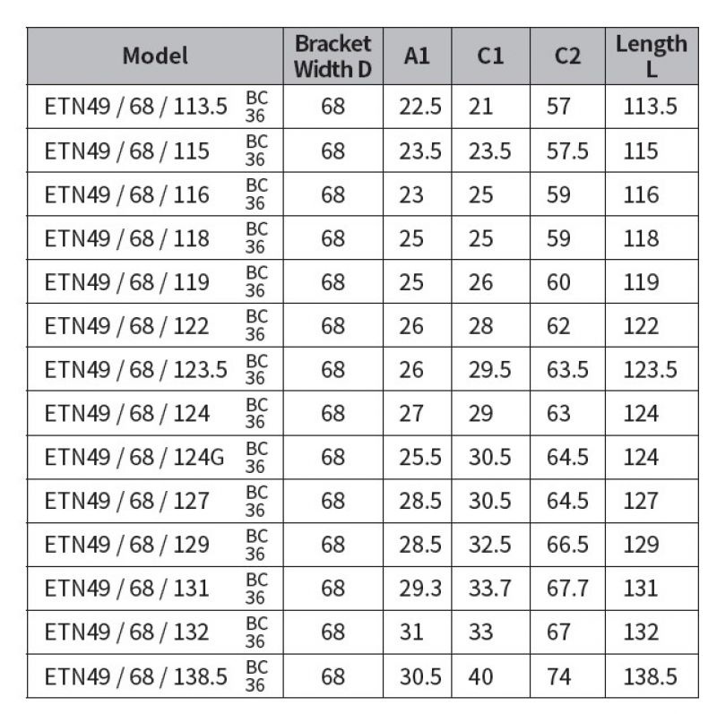 ETN-49